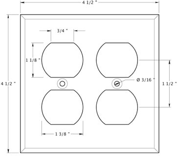 quad receptacle sizes